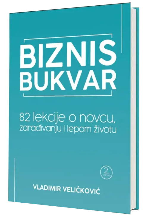Kapital i dostupnost
